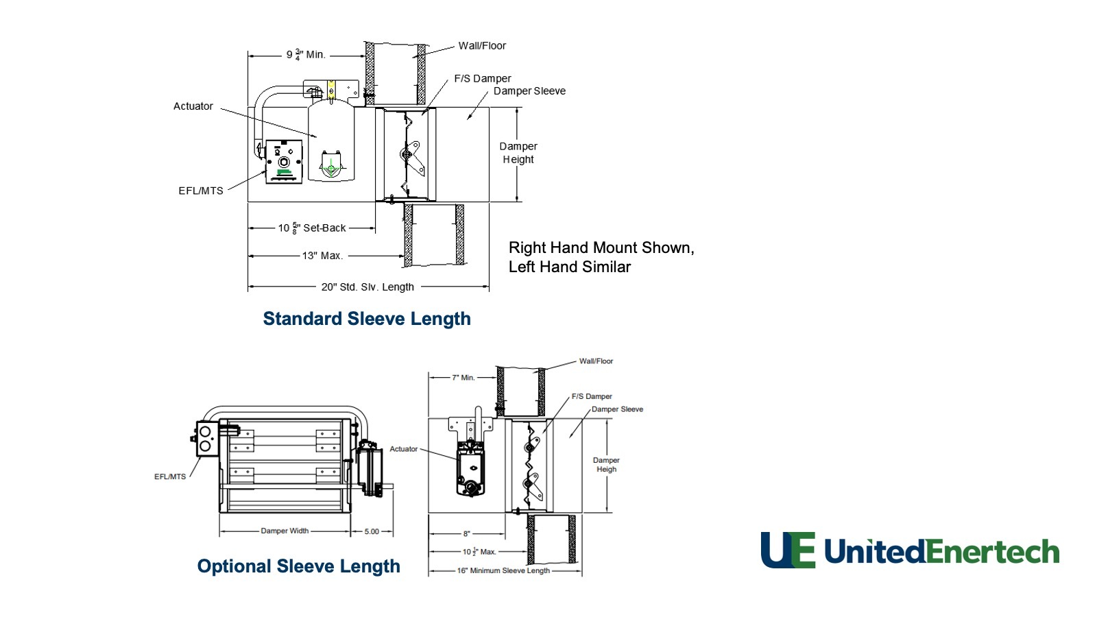 UE F/S Sleeve Length Details